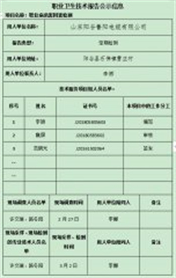 职业卫生报告公示信息 山东阳谷